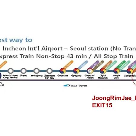 Joongrimjae - Hanok Seoul Ngoại thất bức ảnh